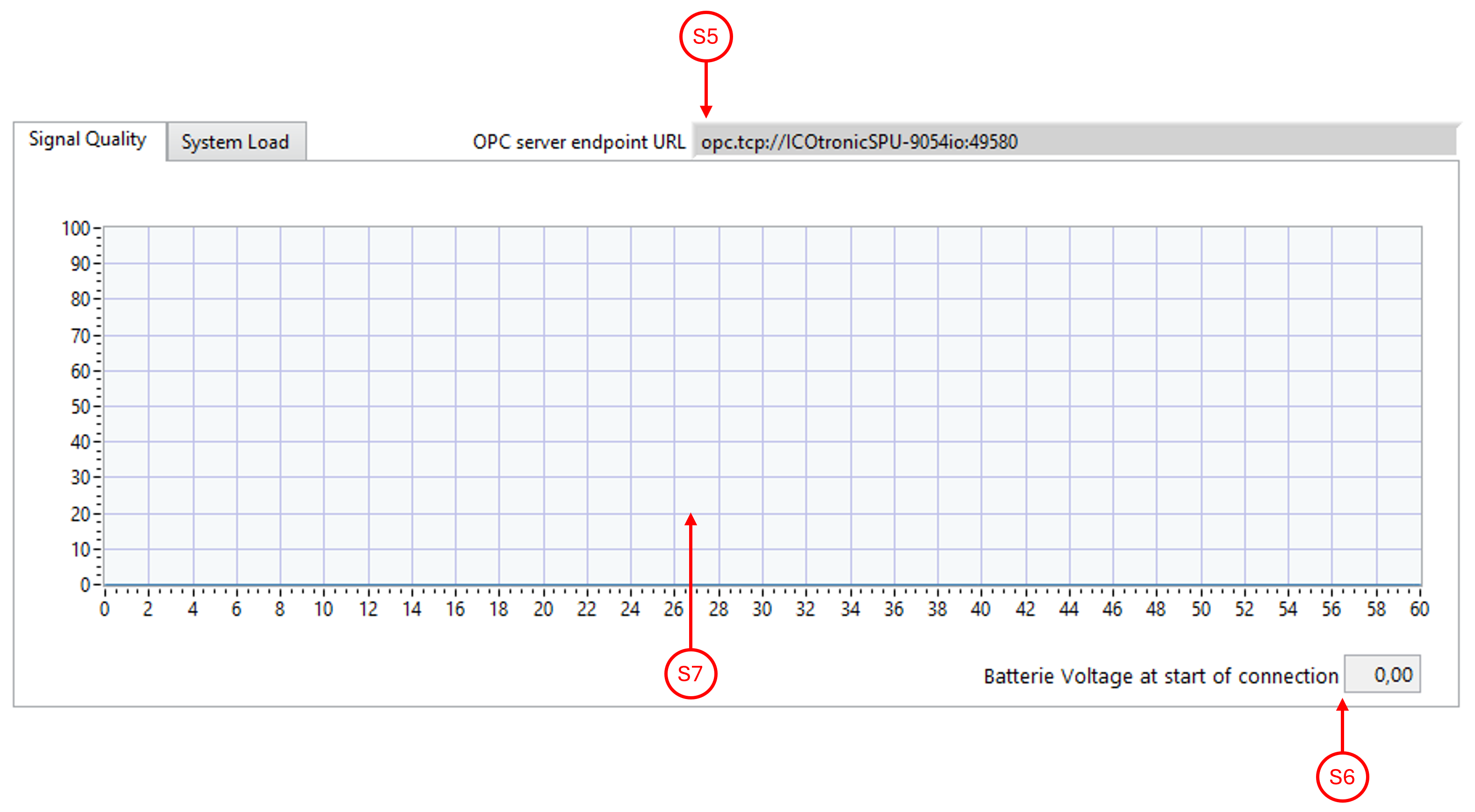 signal-quality-Reiter