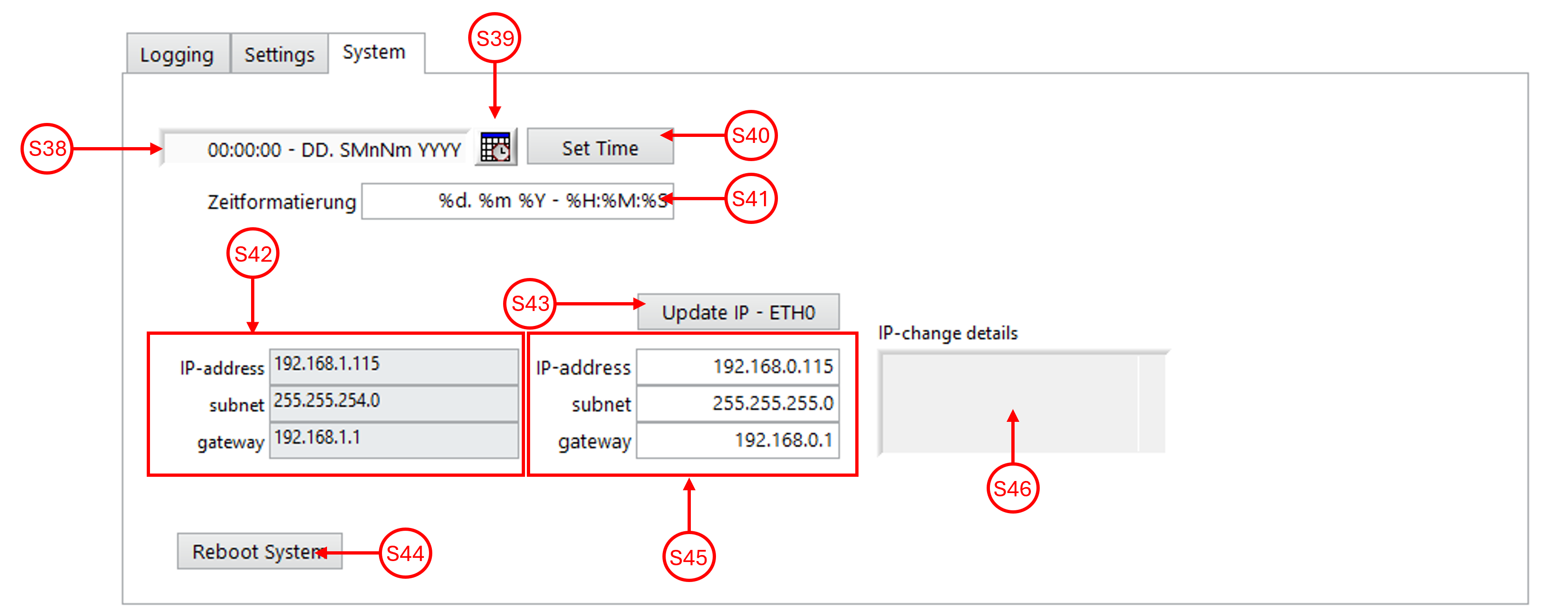 system-system-Reiter